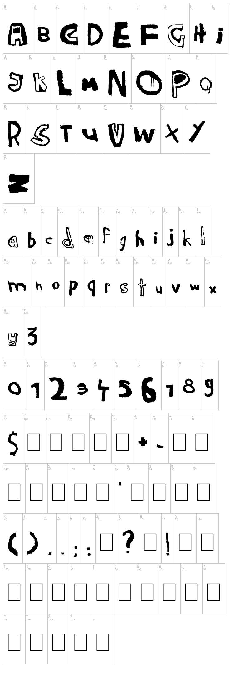Raw Notice font map